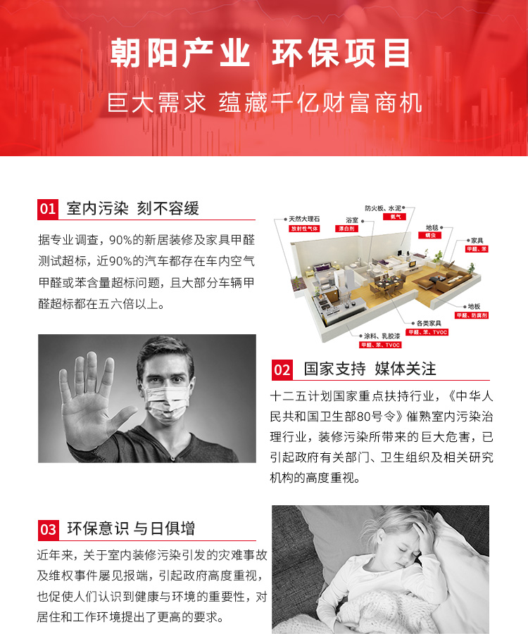 浙大冰虫除甲醛加盟项目-朝阳产业，环保项目，需求大，蕴藏千亿财富商机