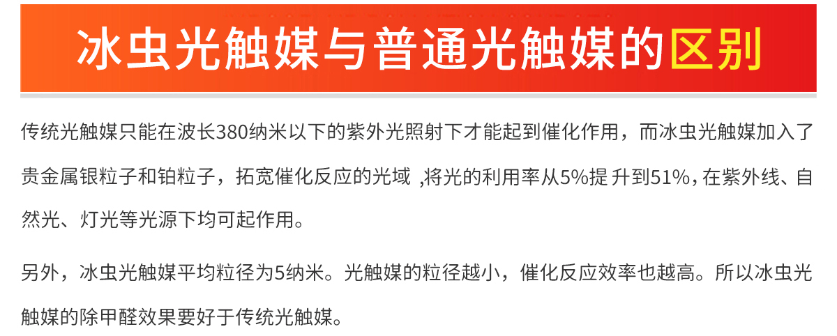 除甲醛公司-浙大冰虫官网-冰虫光触媒与普通光触媒的区别