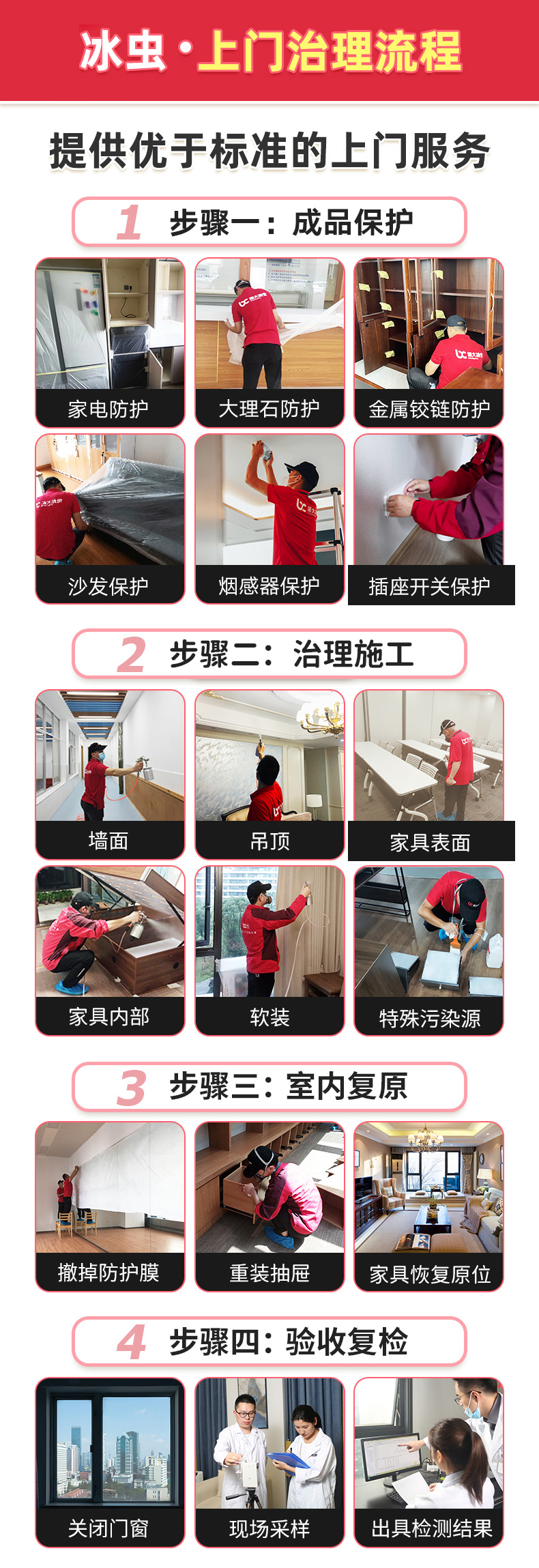 除甲醛公司-浙大冰虫官网-冰虫除甲醛流程