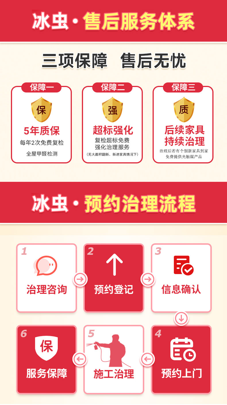 除甲醛公司-浙大冰虫官网-冰虫售后服务及服务流程