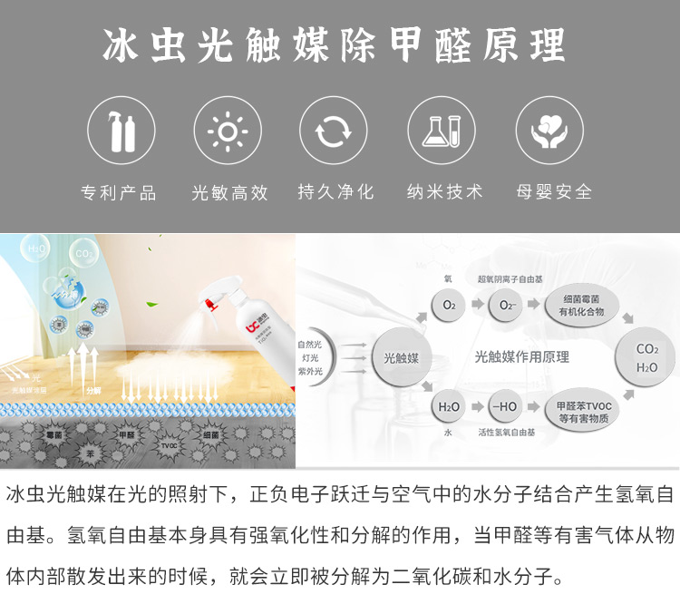 除甲醛公司-浙大冰虫官网-冰虫光触媒除甲醛原理