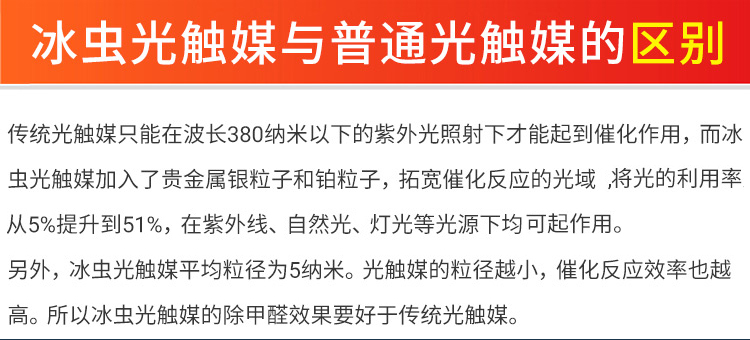 除甲醛公司-浙大冰虫官网-冰虫光触媒与普通光触媒的区别
